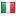 tuttodiscreto.it hosted country